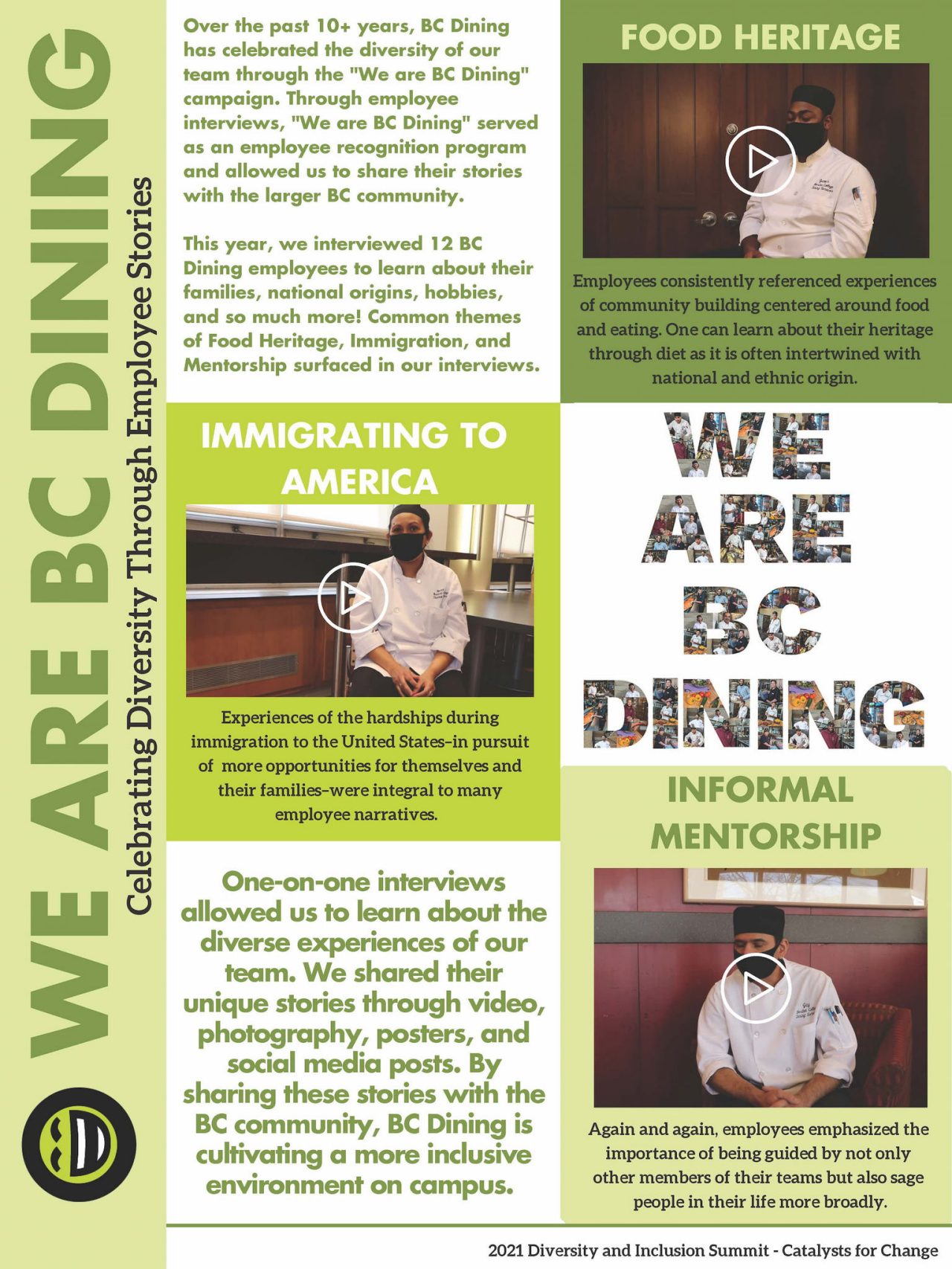 We are BC Dining Summit Poster 2021
